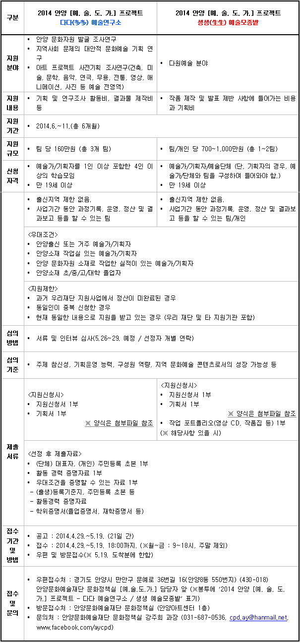 2014_예술도가_본문.jpg