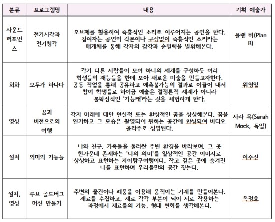 미술가3.jpg