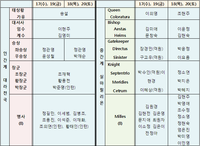 20140825_cast.gif