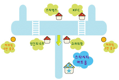 약도2.PNG