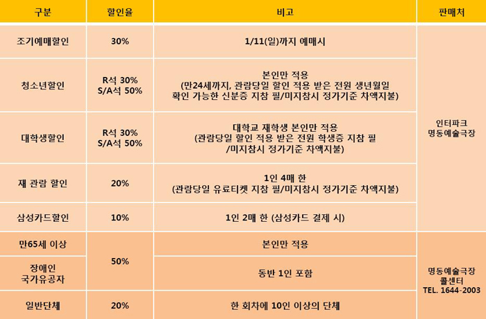 어머니 할인.JPG