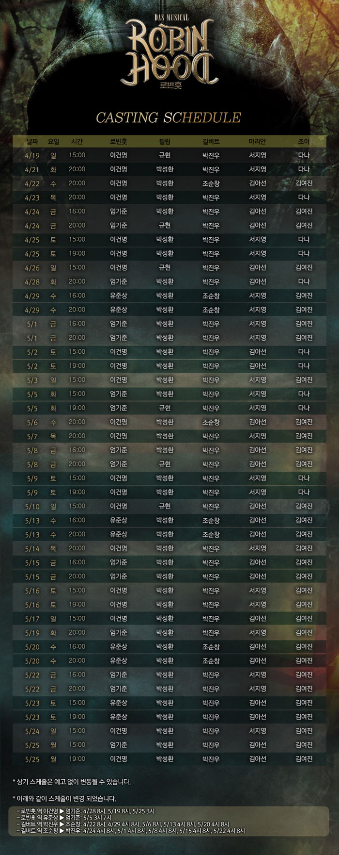캐스팅.jpg