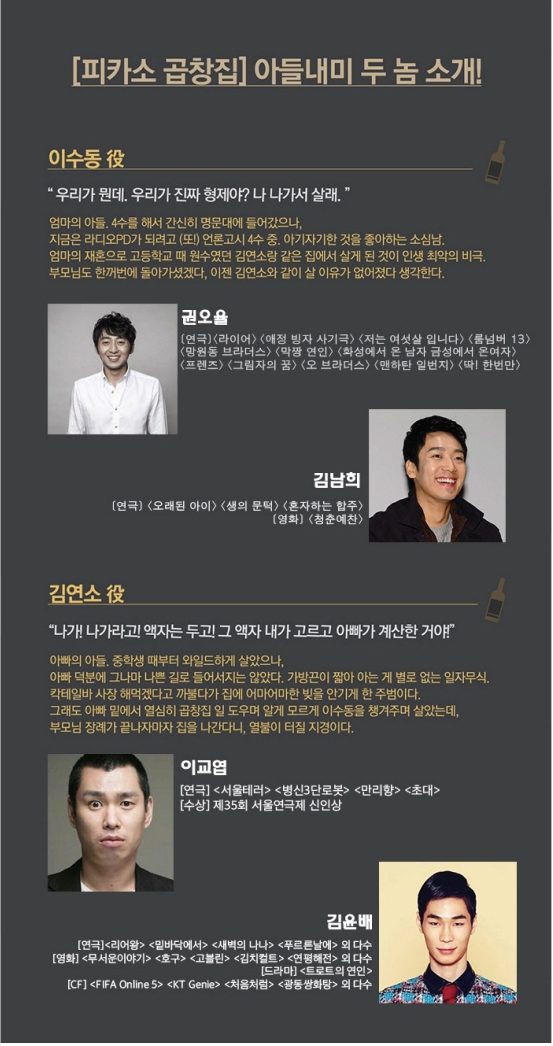 형제의밤 CAST.png