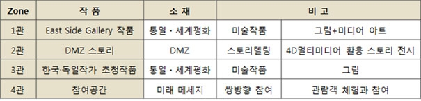 전시구성.jpg